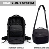 image:imagePICSIL Horizon Camera Module  98L Padded Modular Camera Insert for Horizon Backpack WaterResistant Protective Case for Camera amp Lenses  Moss